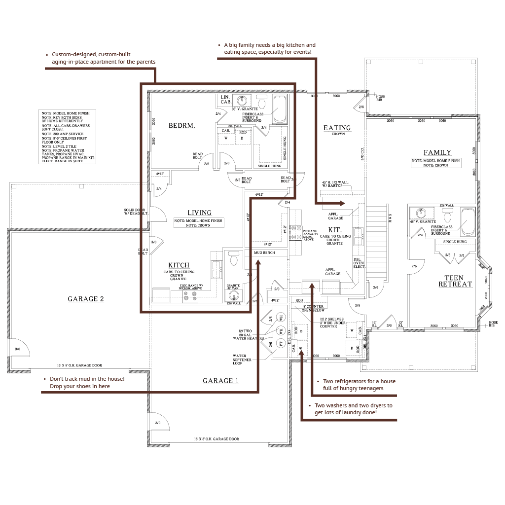Joseph's big, happy family home — 1st Floor