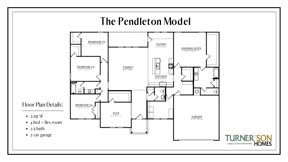 Pendleton Plan