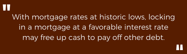 With mortgage rates at historic lows, locking in a mortgage at a favorable interest rate may free up cash to pay off other debt.