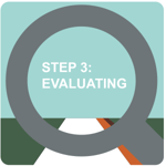 Step-3-Evaluating-300x300
