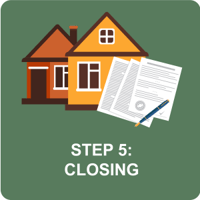 Step-5-Closing-300x300